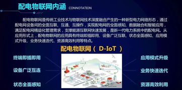 配電物聯(lián)網(wǎng)技術(shù)發(fā)展構(gòu)想與網(wǎng)絡(luò)技術(shù)開發(fā)路徑