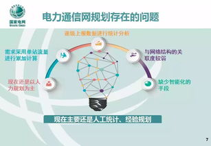 適應(yīng)智能電網(wǎng)發(fā)展的通信網(wǎng)技術(shù)架構(gòu)及發(fā)展路線研究