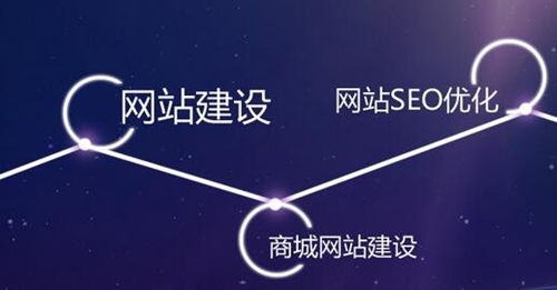 上海網站建設新趨勢 融合移動設備與虛擬現實技術，極致展示企業(yè)產品