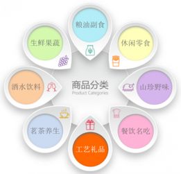 晗月酒店集團與上海優奇美網絡科技達成戰略合作，共繪智慧酒店新藍圖